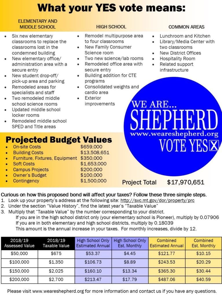 Shepherd schools asking voters for $17 million bond for new building ...
